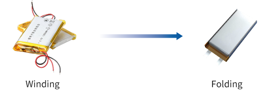 1-2012300039419C