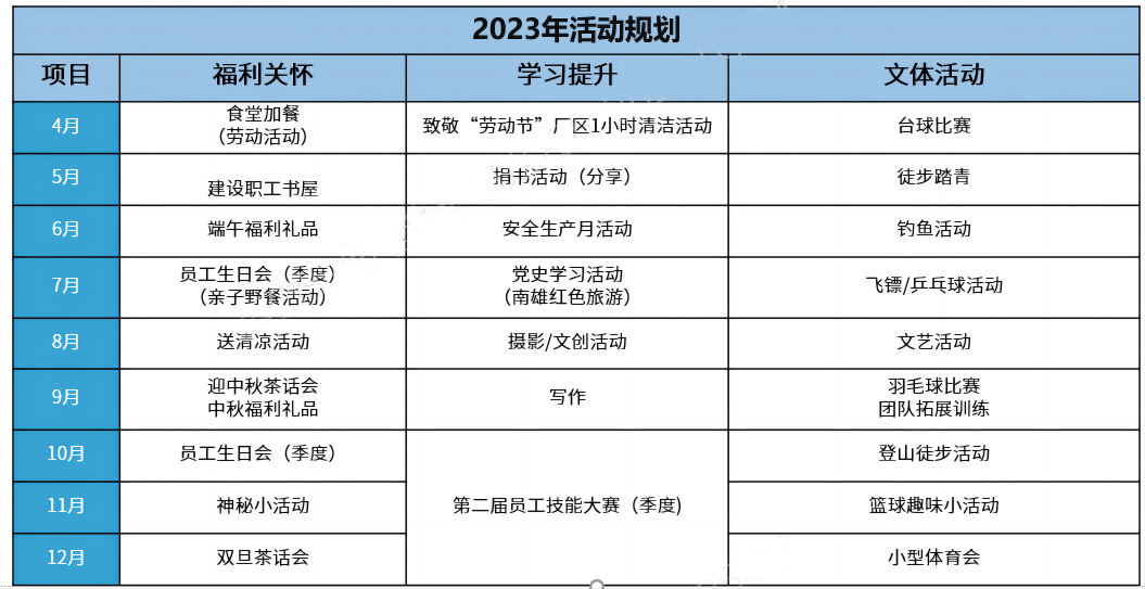 888集团电子游戏(中国游)有限公司官网